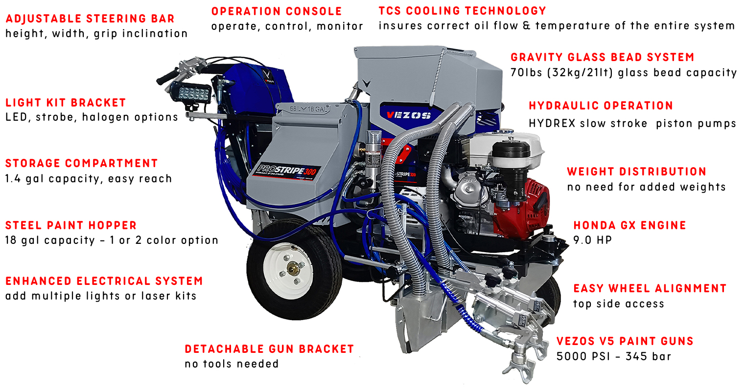line striper vezos prostripe 300 - gravity glass bead system - paint hopper
