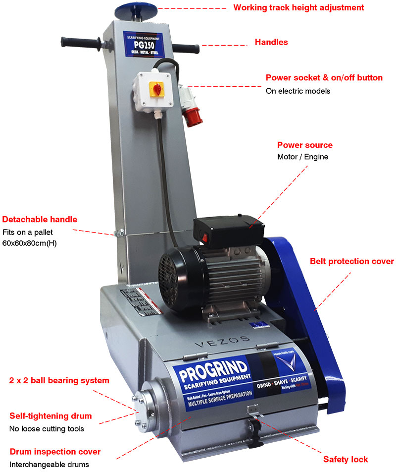 deck scarifiers - deck scalers - deck scarifier - deck scaler